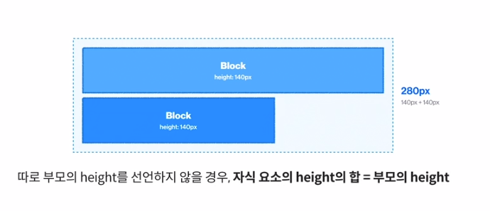 non height