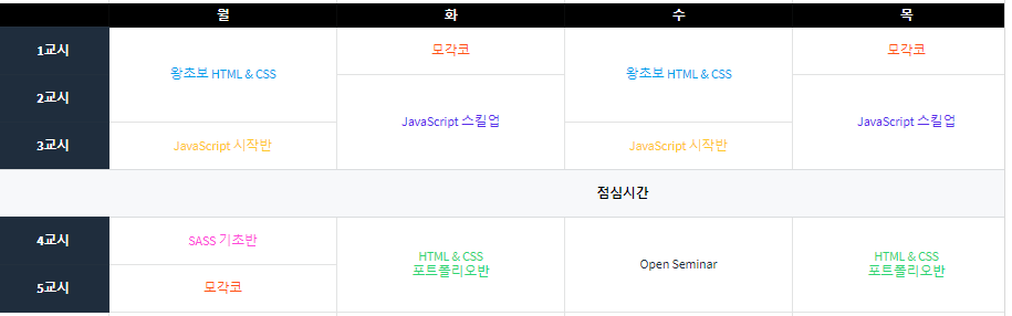 복잡한 테이블 표 